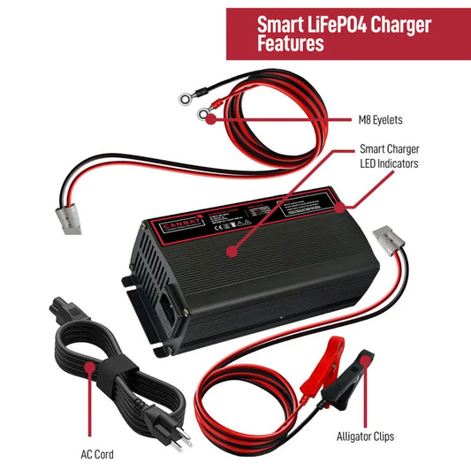 48V 15A Lithium Battery Charger (LiFePO₄)